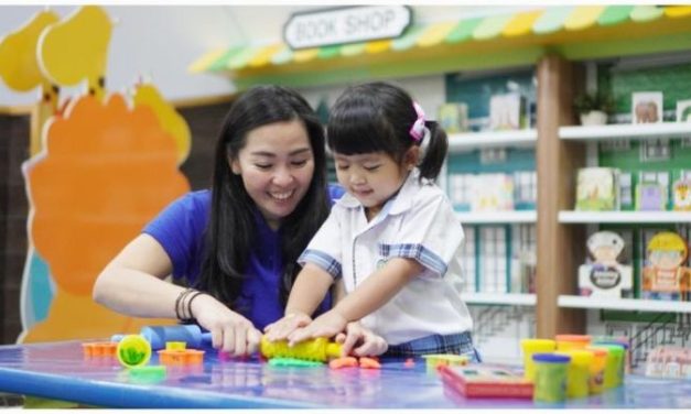 Perkembangan Ragam Aktivitas Dan Hiburan